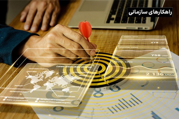 هدف‌گذاری در کسب‌وکار برای سال جدید با این ۶ گام فوق‌العاده!