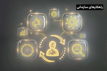 نگهداشت مشتری، راز سودآوری پایدار کسب‌وکارها!