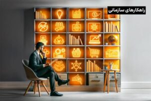 تحلیل رفتار مصرف‌کننده با یادگیری ماشین