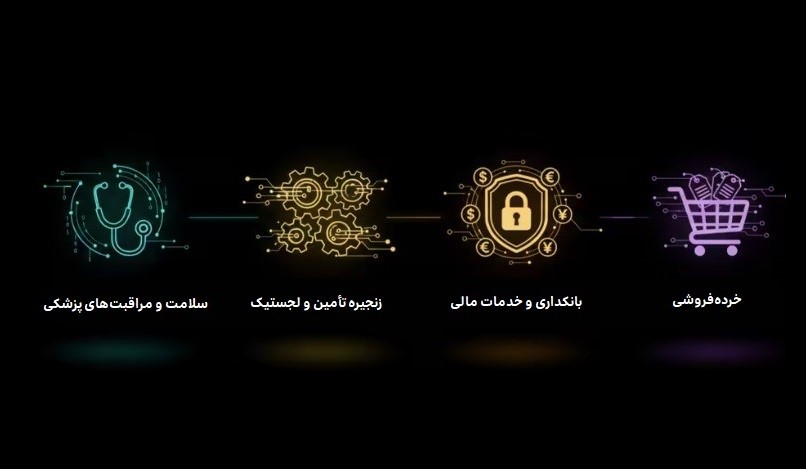 هایپر اتوماسیون با تلفیق هوش مصنوعی و توانمندی‌های انسانی، در حال بازتعریف استانداردهای عملیاتی کسب‌وکارهاست.